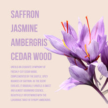 Load image into Gallery viewer, COFFRET BRUME & LOTION MY LITTLE SECRET